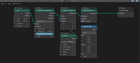 Image result for St Position Blender Geometry Nodes