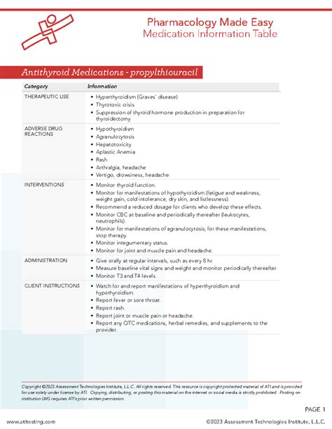 ATI PME MIT Endocrine Propylthiouracil - atitesting ©2023 Assessment ...