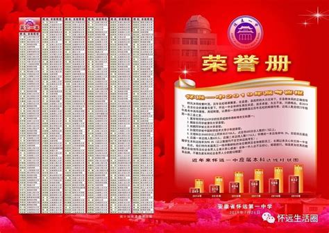 2023蚌埠中考五分段统计表 中考成绩排名_初三网