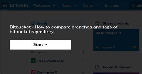 Image result for Bitbucket Tutorial Branches