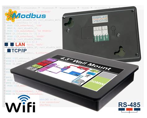 Image result for How Do You Use the Command Set