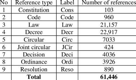 Stat Reference 的图像结果