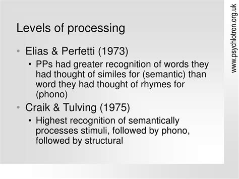 Image result for Levels of Processing model Levels of Processing Examples
