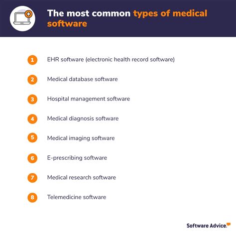 Image result for Medical Computer Software Programs