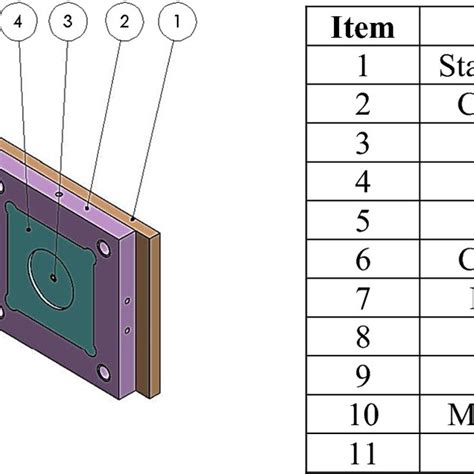 Injection Mold Design 的图像结果
