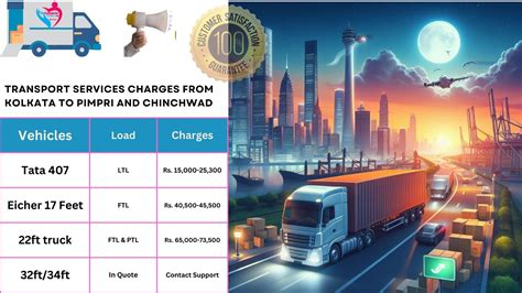 Luggage Transport Services from Kolkata to Pimpri | TheTransporter