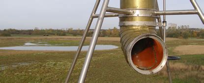 Image result for Panoramic Periscope