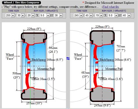 20inch wheel offset question - The Mustang Source - Ford Mustang Forums