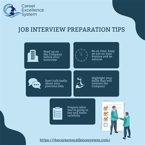 Tips for Interview Preparation 的图像结果