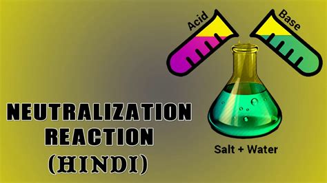Image result for Neutralisation Reactions