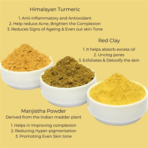 Himalayan Turmeric Facial Ubtan for Clean Radiant Skin | Sylvan Secrets