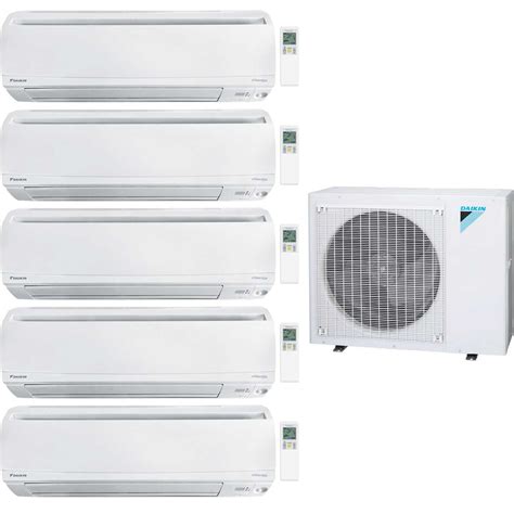 Image result for Daikin Mini Split Review
