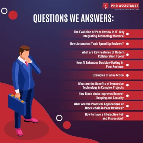 Performance Review Future Tech Image 的图像结果