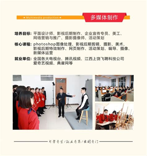 哈尔滨市滨才高级中学