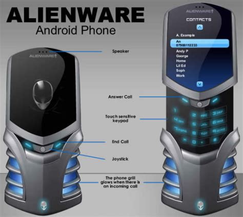 Alienware Android Phone Concept 的图像结果