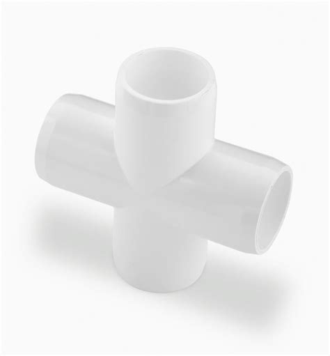 Image result for PVC Pipe Connectors