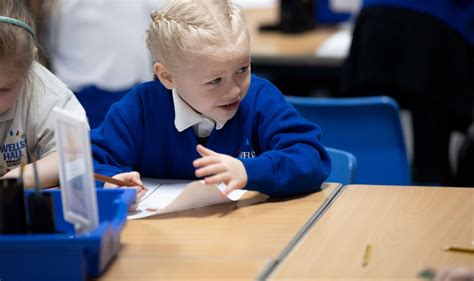 Key Stage 1 | Wells Hall Primary School