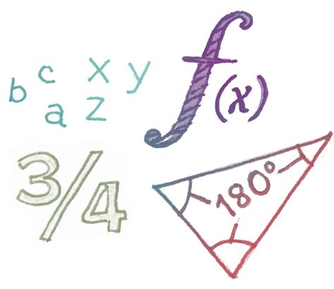 Math Courseware 的图像结果