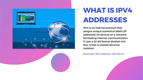 Image result for Example of IPv4