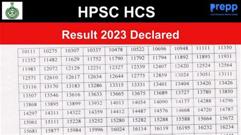HPSC HCS 2023 Result Declared at hpsc.gov.in; Download Merit List PDF