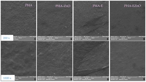 Cast Extruded Films Based on Polyhydroxyalkanoate/Poly(lactic acid ...