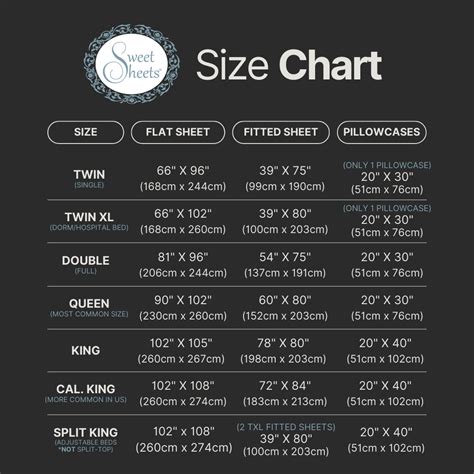 Light Gray Sheet Set | Soft, Wrinkle-Free Luxury Bedding