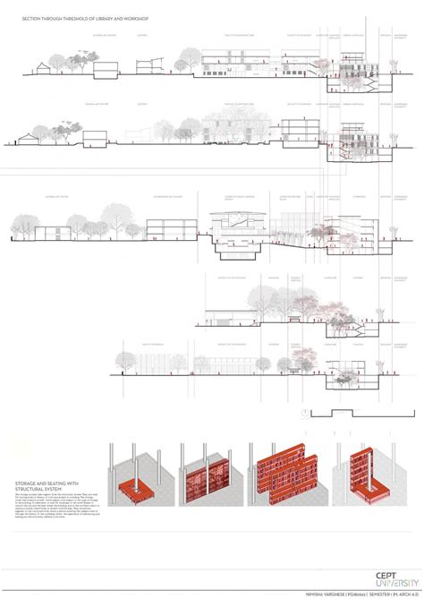 Celebrating the 'everyday' in CEPT | CEPT - Portfolio