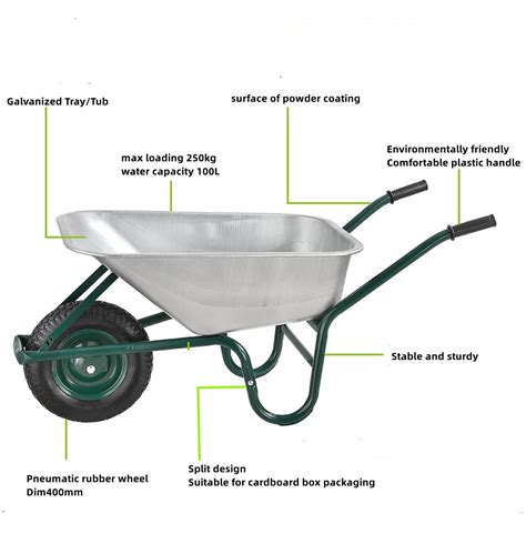 What Is The Volume Of A Wheelbarrow at Skye Kinsella blog
