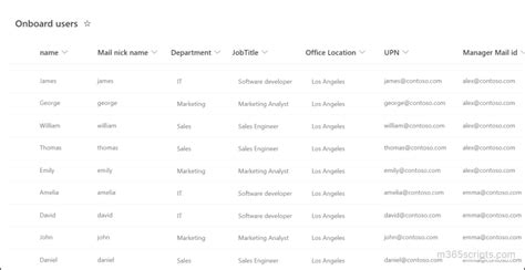 How to Automate Microsoft Pen Sign On 的图像结果