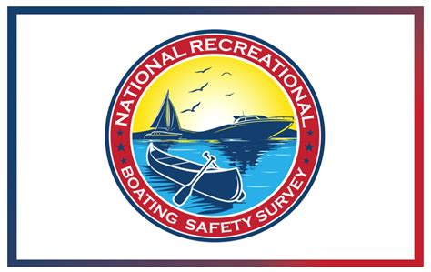 Safety Logos Ideas