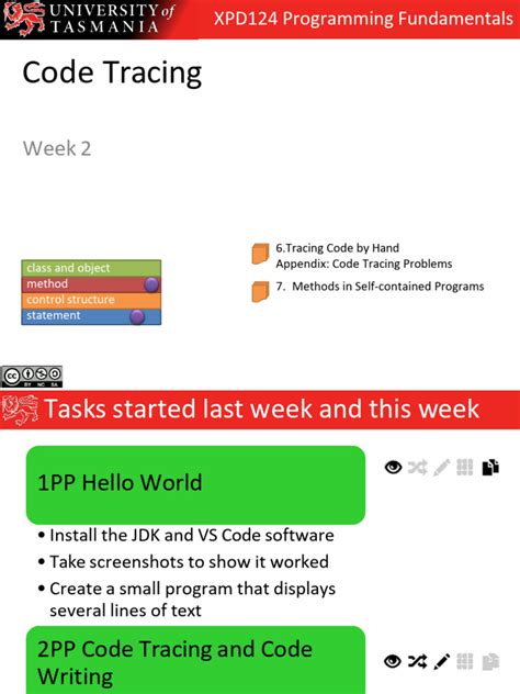 Image result for Tracing Code Using Methods