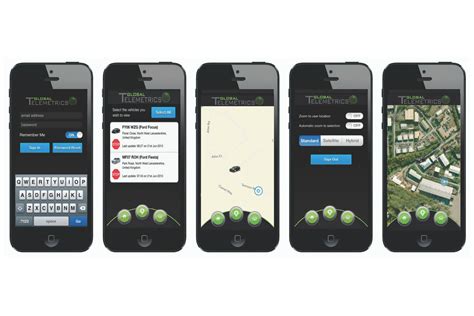 Car Tracking Systems Newcastle - SmarTrack Vehicle Tracking Devices