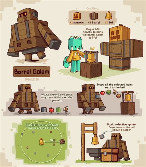 Pin by Elise Anderson on minecraft | Minecraft mods, Minecraft mobs ...