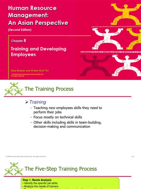 Different Types of Training Methods 的图像结果