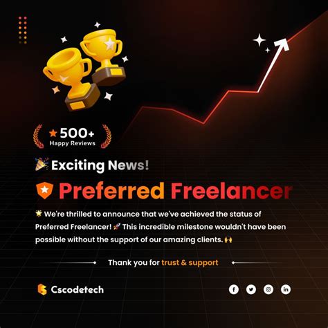 Image result for Code Work Preferred