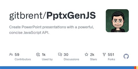PowerPoint JavaScript API 的图像结果