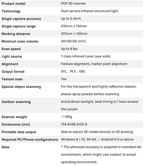 Pop 3D Scanner Software Install 的图像结果