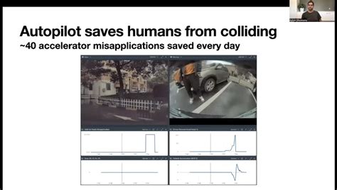 Tesla Auto Pilot Problems 的图像结果