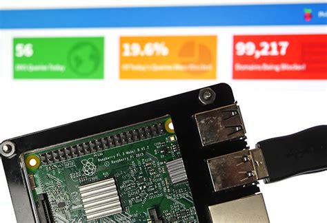 Pi Hole for Raspberry Pi 的图像结果