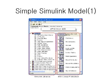 Simple Simulink Model Example 的图像结果