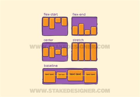Image result for CSS Alignment Guide