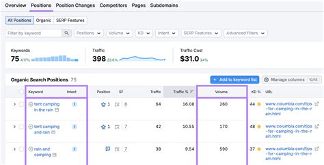 Image result for Algorithm Update Blog Cover