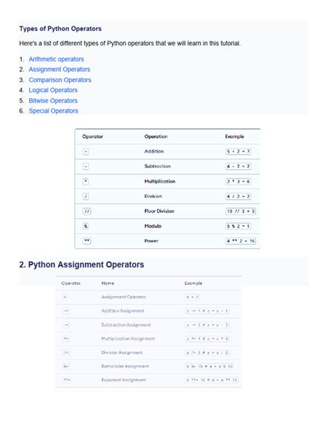 Image result for Simple Program Using Operators and List in Python
