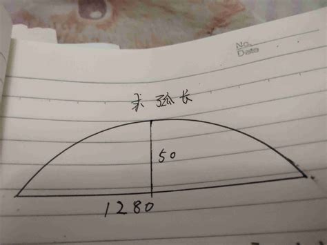 弧长计算公式 的图像结果