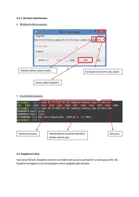 Image result for Raspberry Pi Doc
