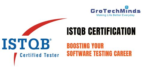 Image result for ISTQB Foundation Level
