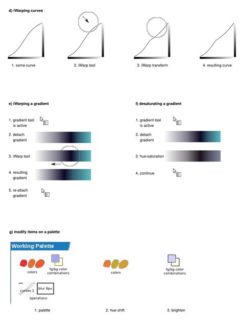 Image result for Bitmap in GIMP