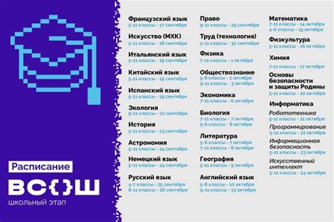 Всероссийская олимпиада школьников 2025-2026 | СУНЦ