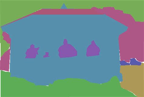 ADE20K - Dataset Ninja