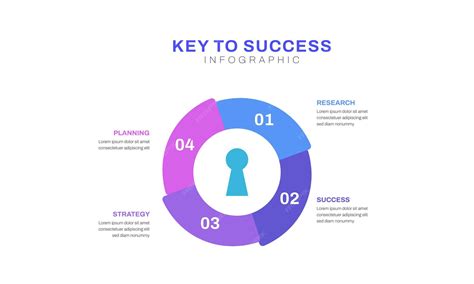 Business marketing key to success infographic concept | Premium Vector